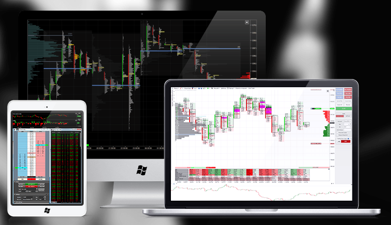 ATAS Software für Footprint Chart Trading