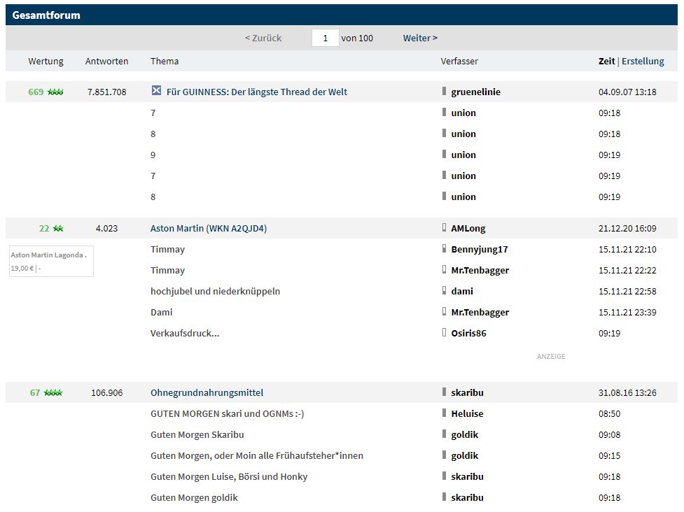 Screenshot von der Übersicht über das Forum bei Ariva.de