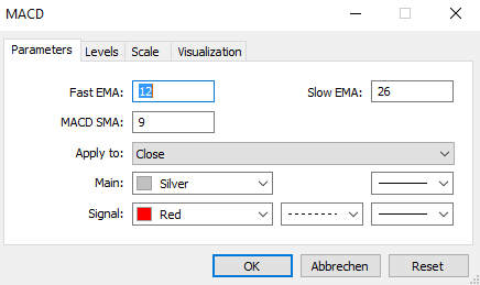 Beispiel Indikator MACD Einstellungen bei XM