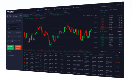 Margex Trading Software