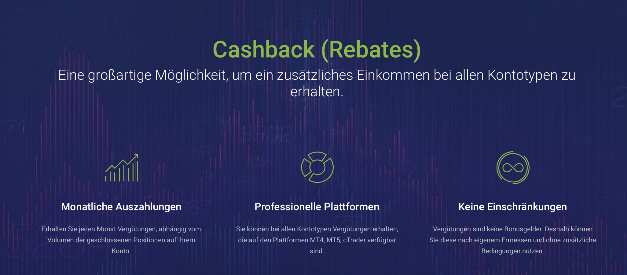 Cashback Rebates