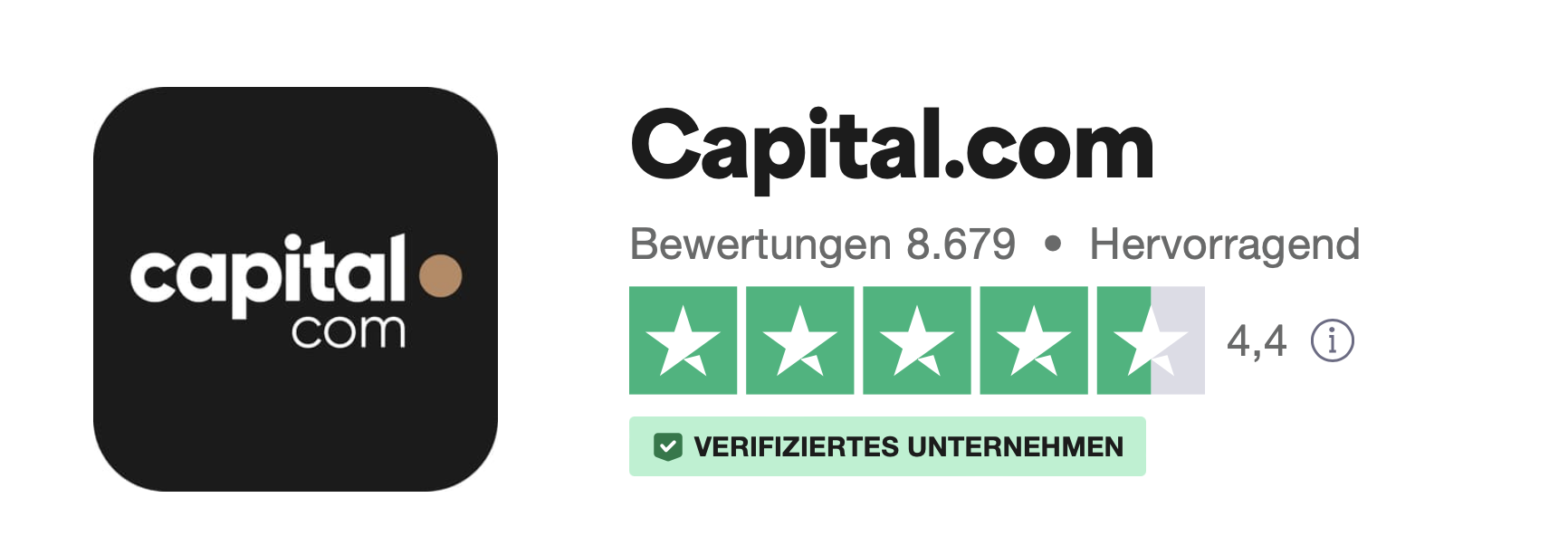 Capital.com Bewertungen bei Trustpilot