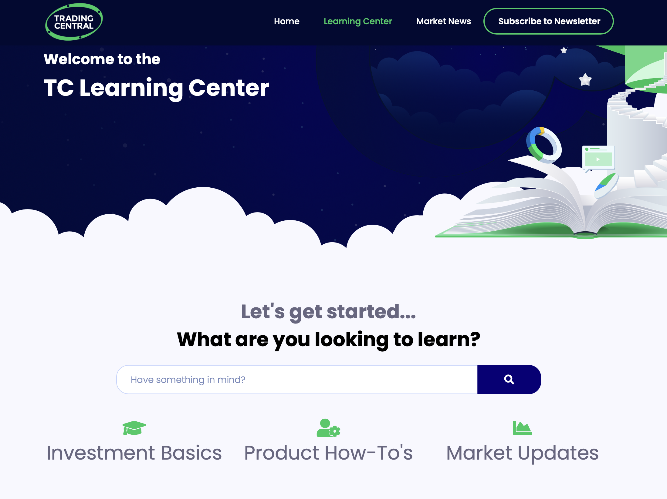 Trading Central Learning Center
