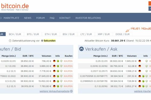 Screenshot der Webseite von Bitcoin.de
