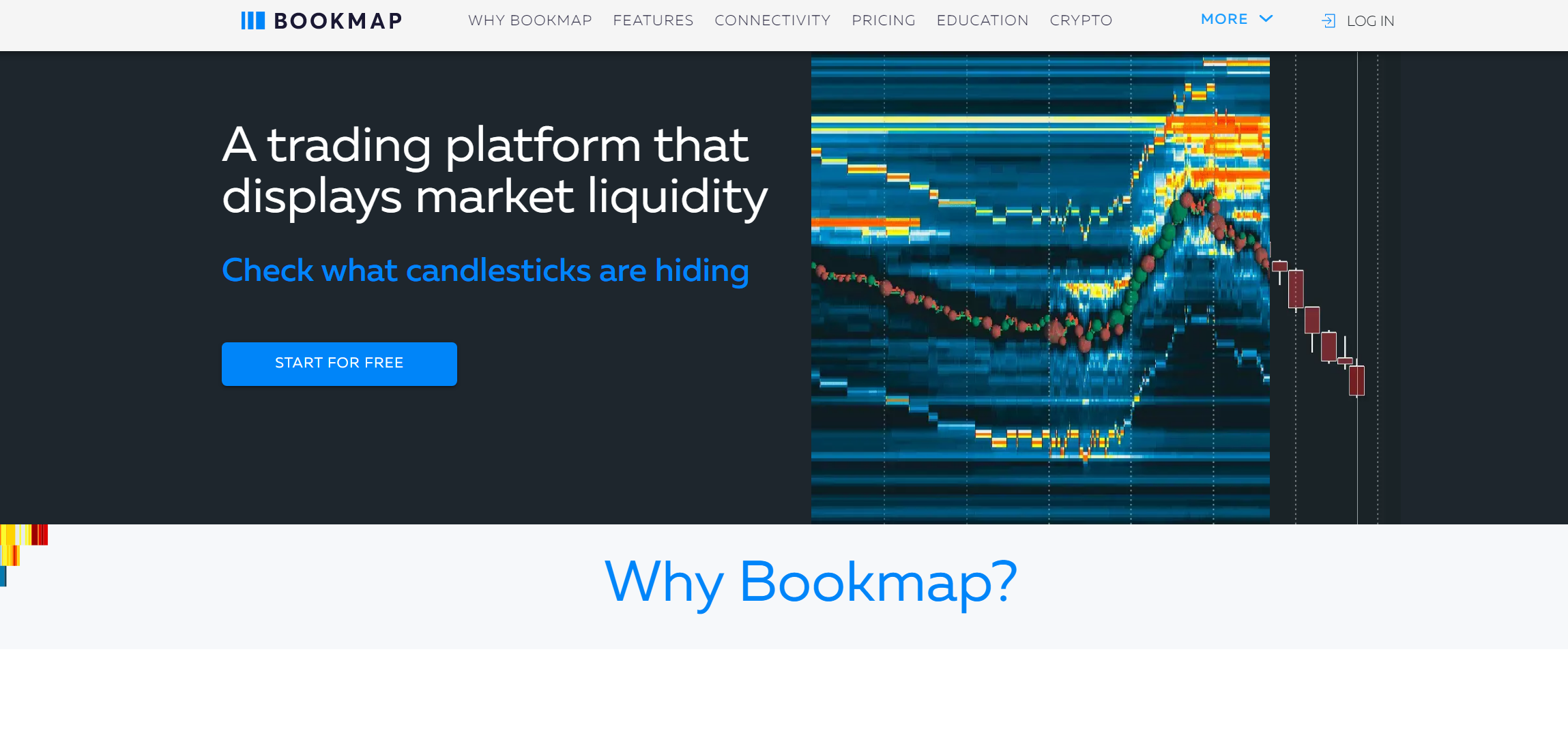 Bookmap volumen trading software