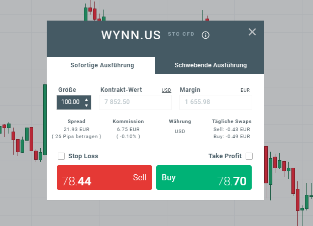 CFD Short Trade von WYNN.US - (Screenshot über sofortiger Ausführung)