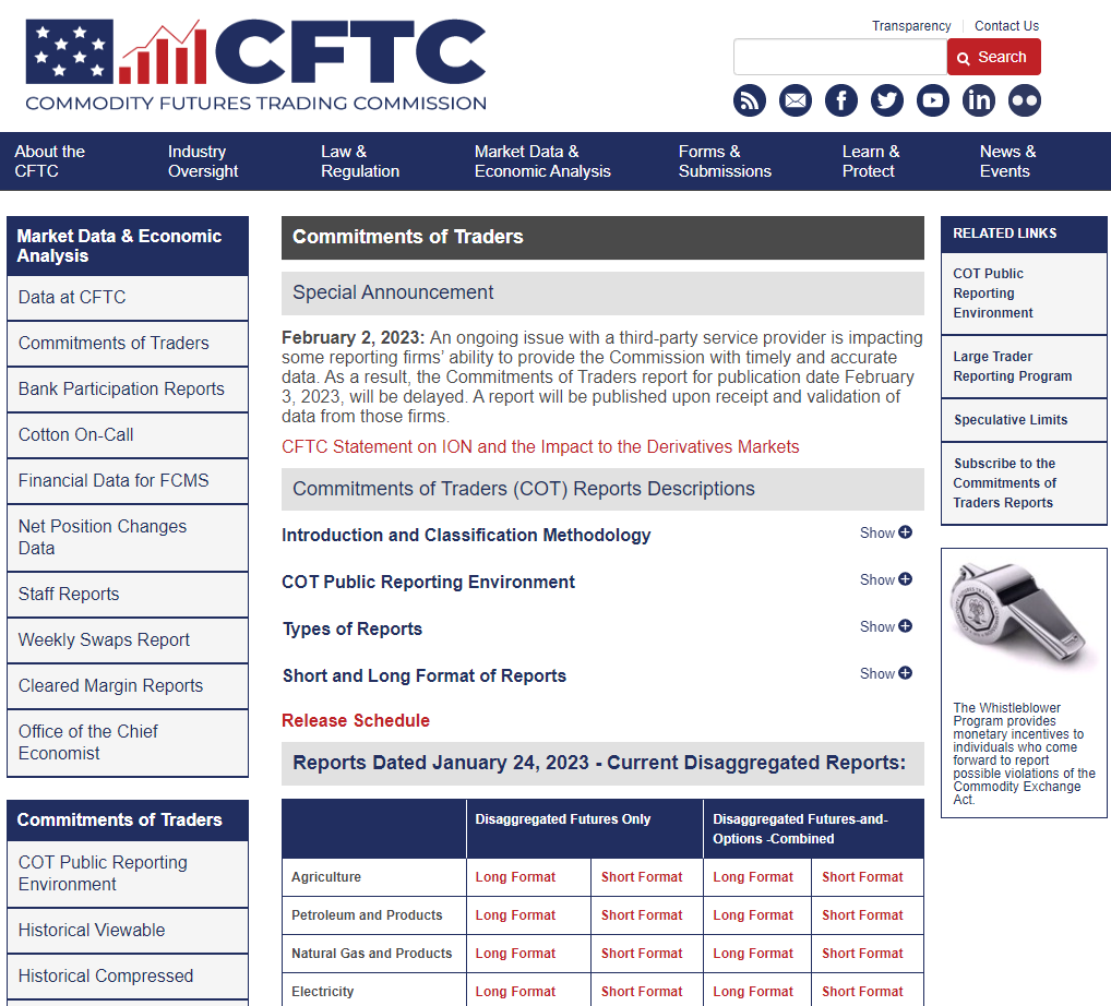 Commitments of Traders Report auf der CFTC Webseite