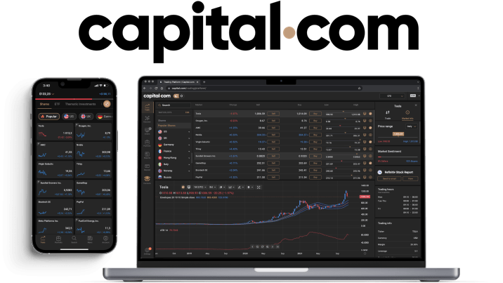 Capital.com Trading Plattform