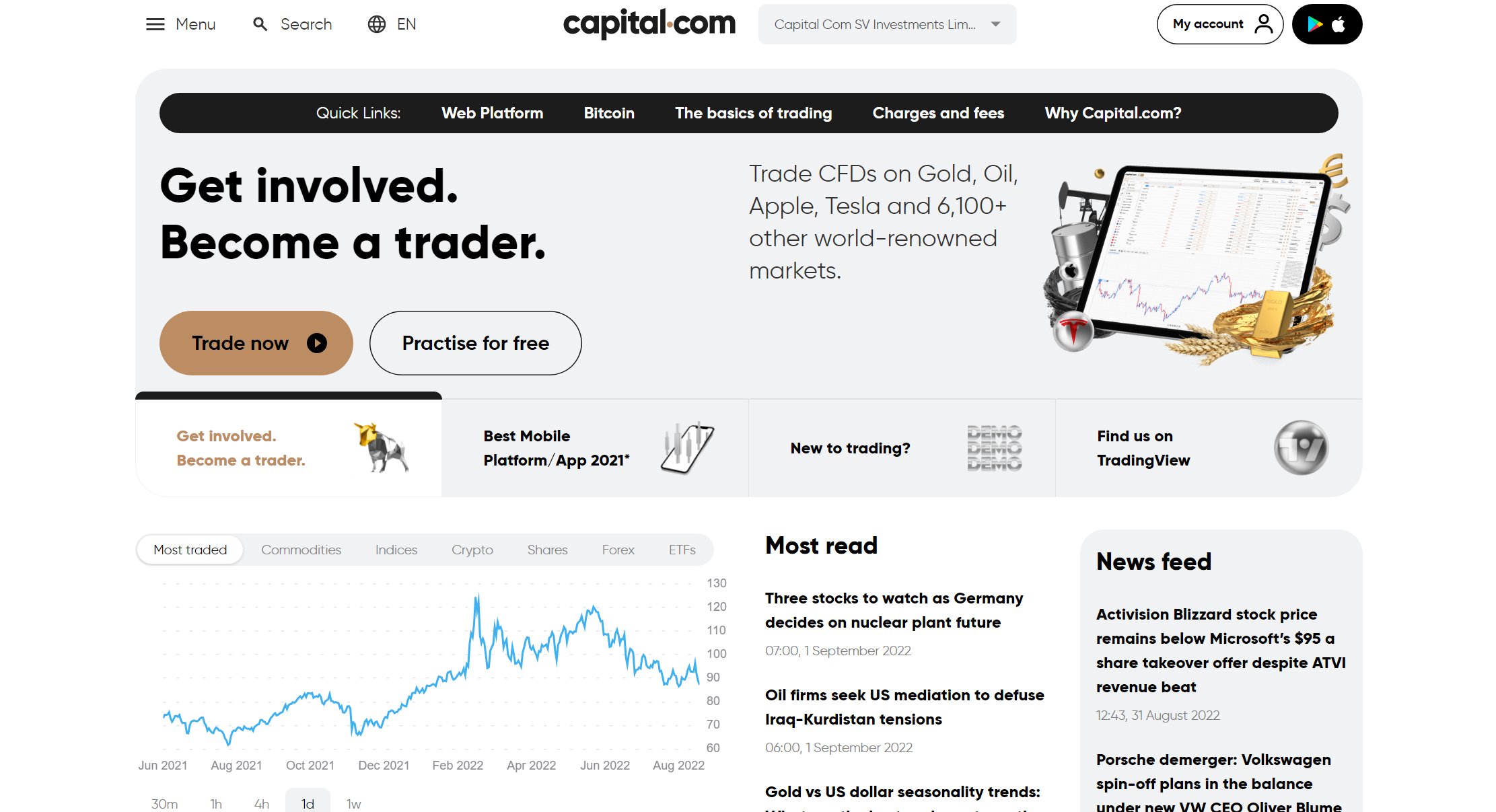 Capital.com Website