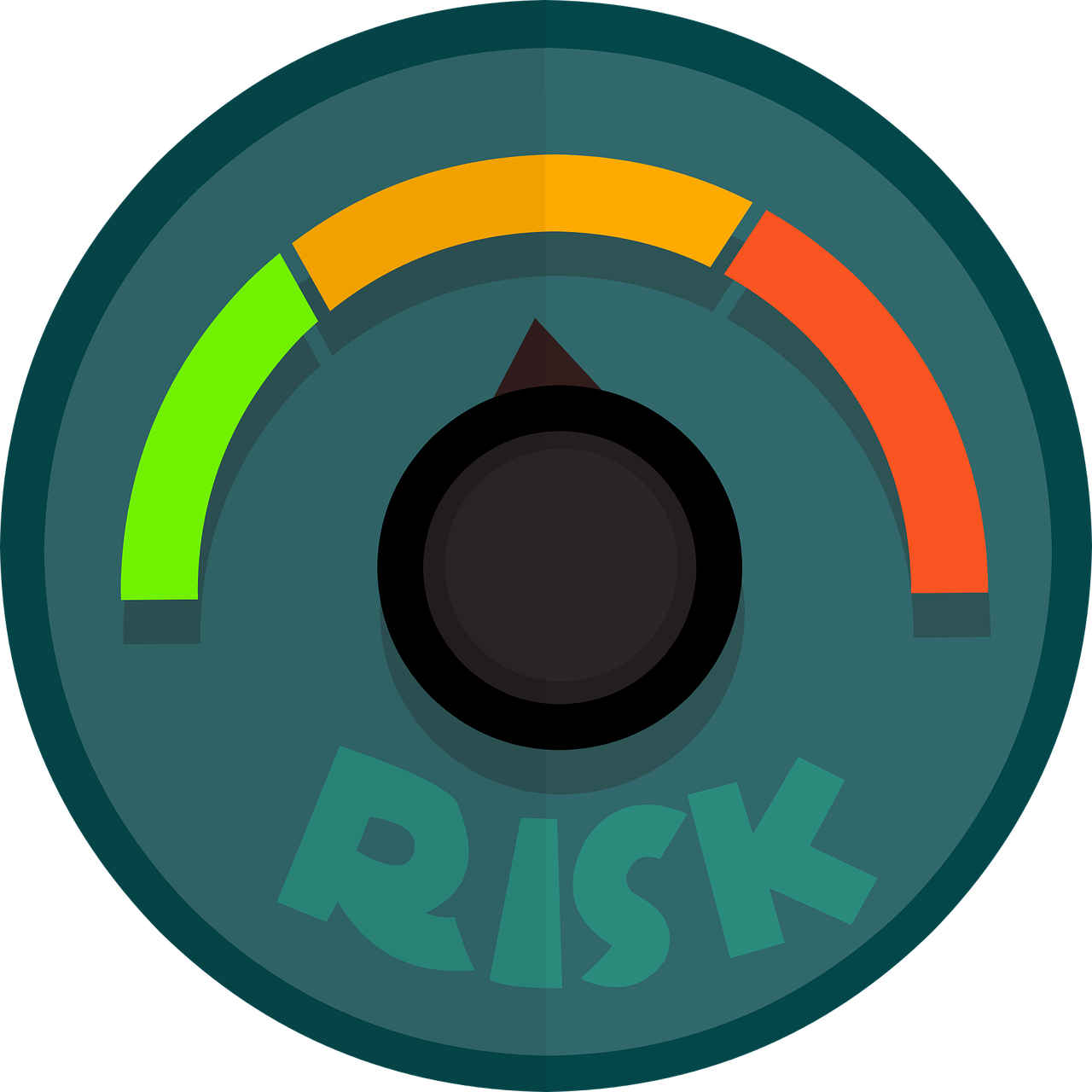 Grafik von einem Messgerät mit der Aufschrift Risk