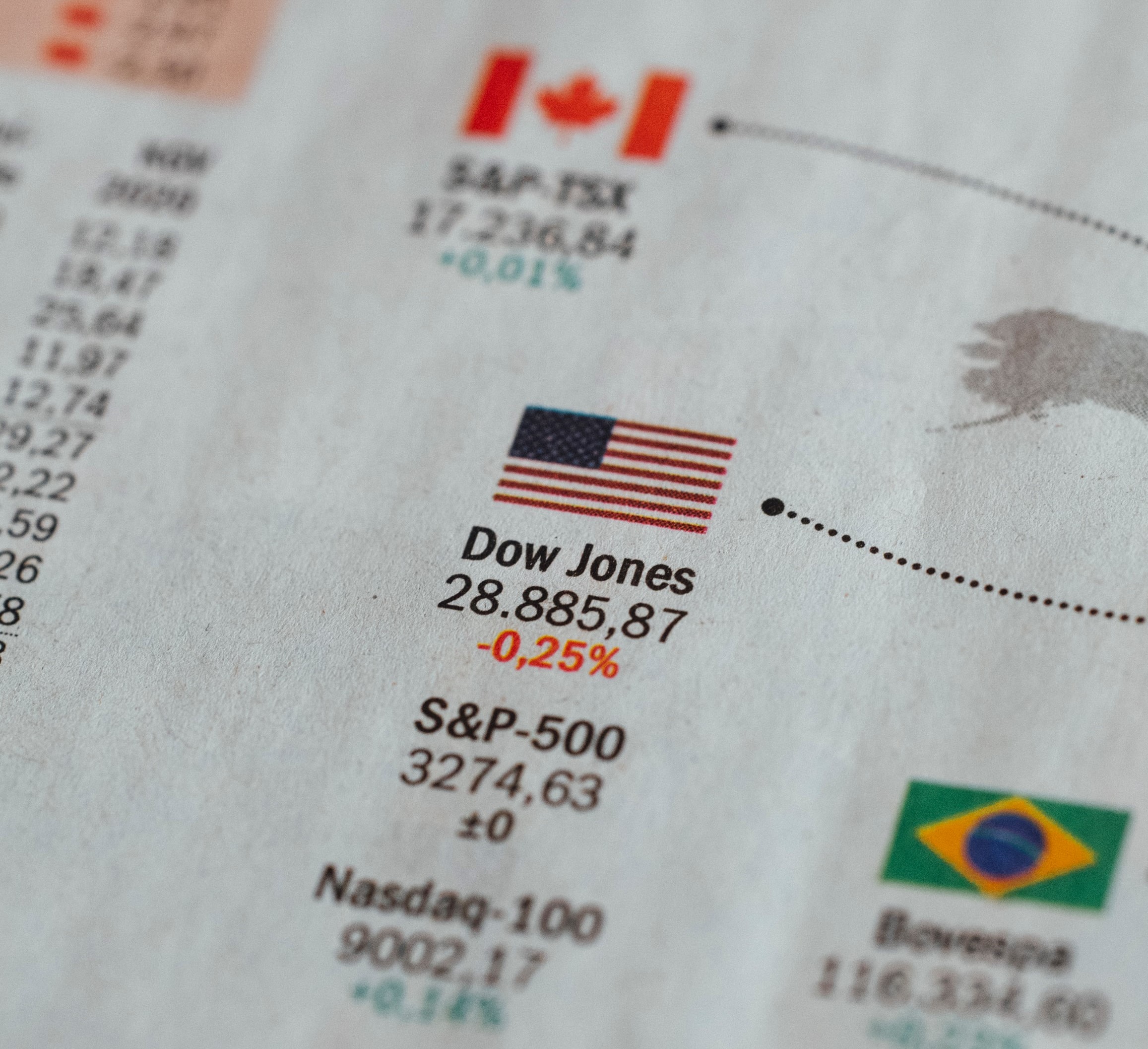 Ausschnitt einer Zeitung mit verschiedenen Aktienindizes, darunter der Dow Jones 
