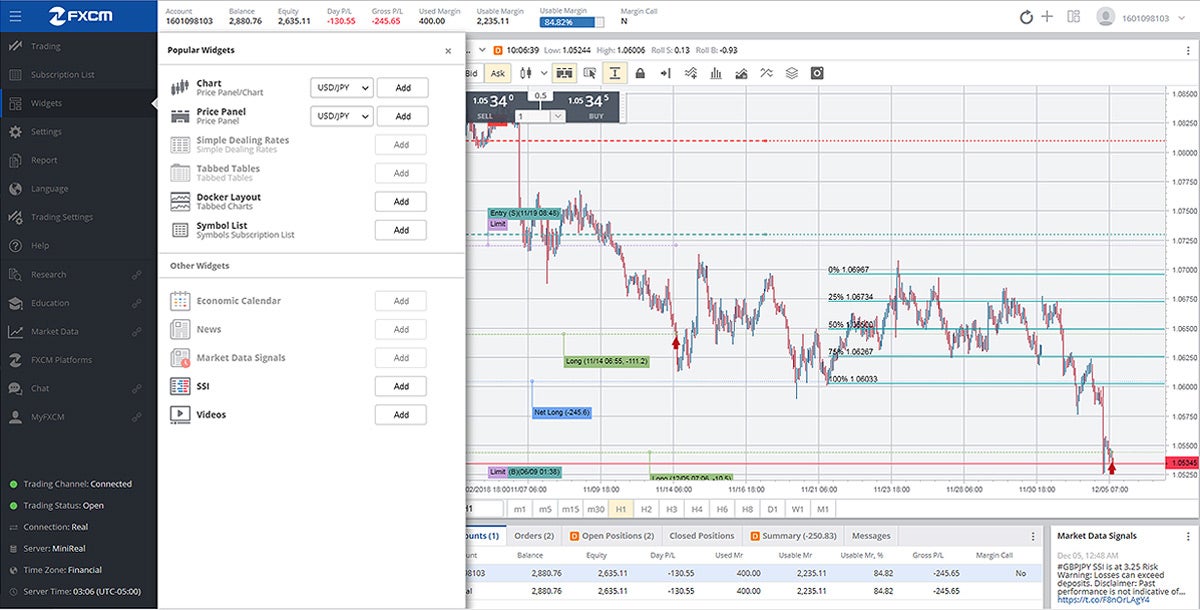 FXCM TradingStation screenshot