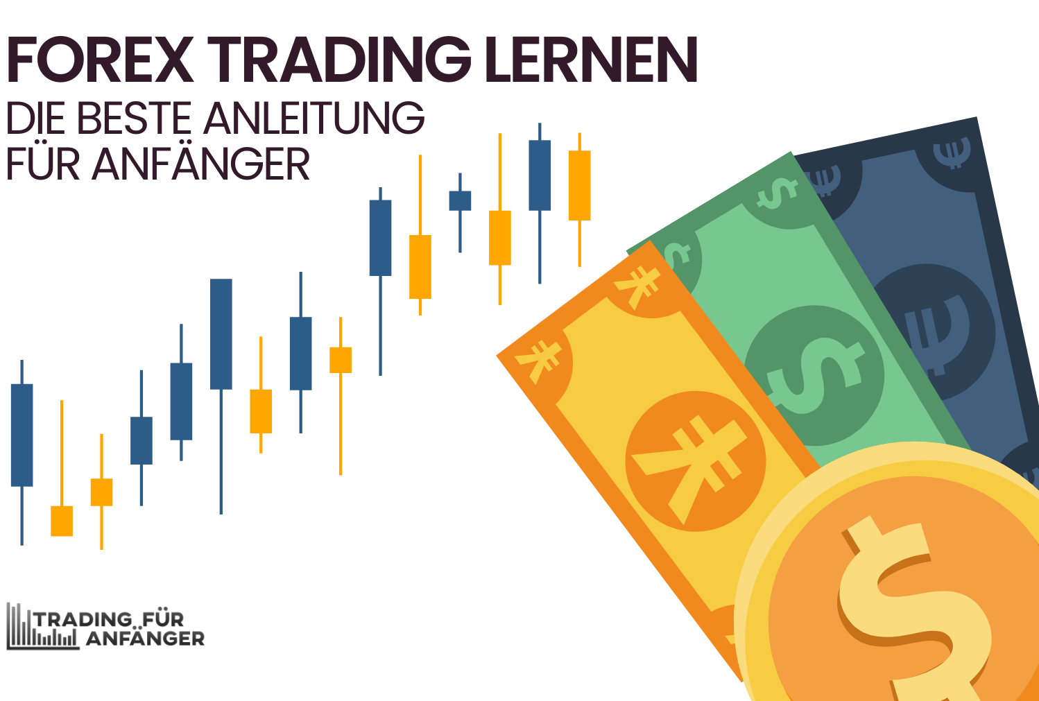 Forex Trading lernen