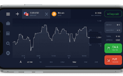 Forex Handelsplattform für mobiles Trading (App)