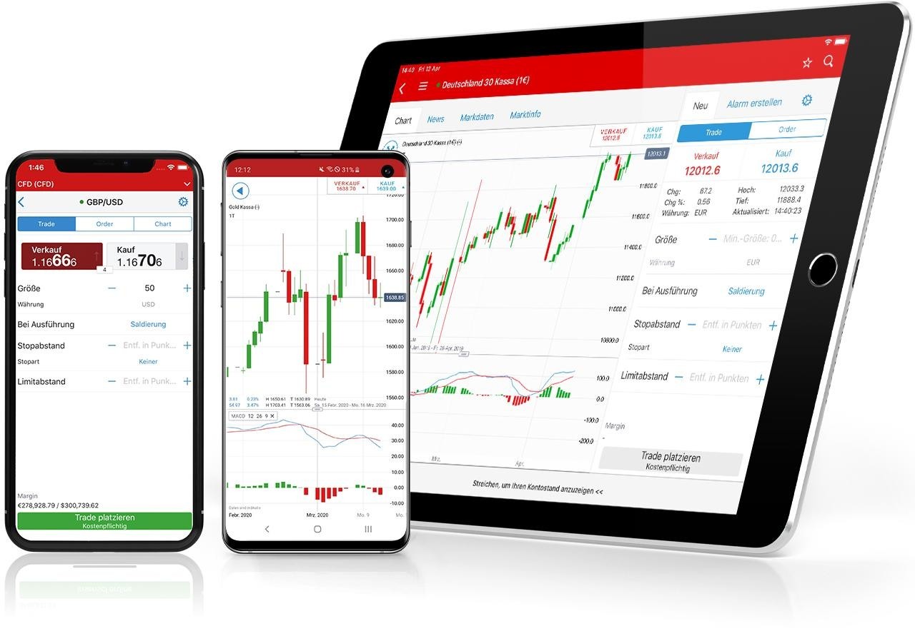 IG Markets Trading Apps