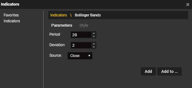 Nutzung eines Indikators (Bollinger Bänder) in der 24Option Webplattform