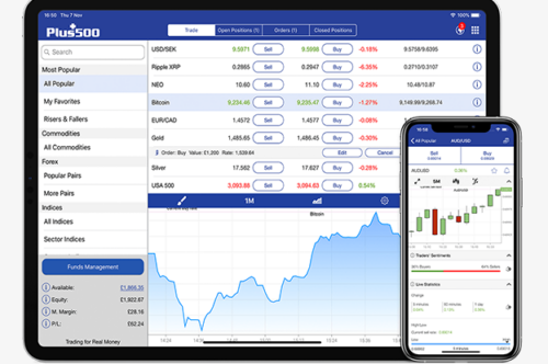 Plus500 CFD Trading App