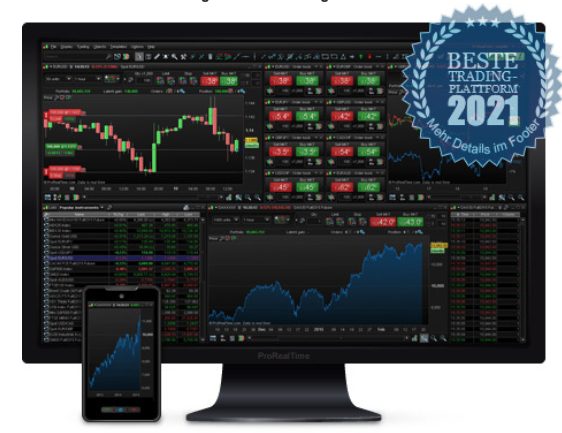 ProRealTime Trading Software