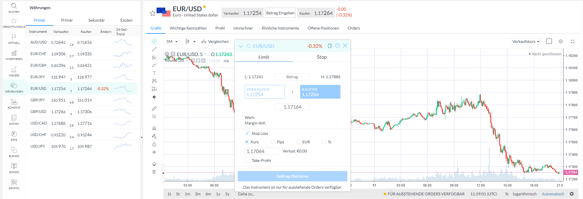 Screenshot einer Forex Trading Plattform