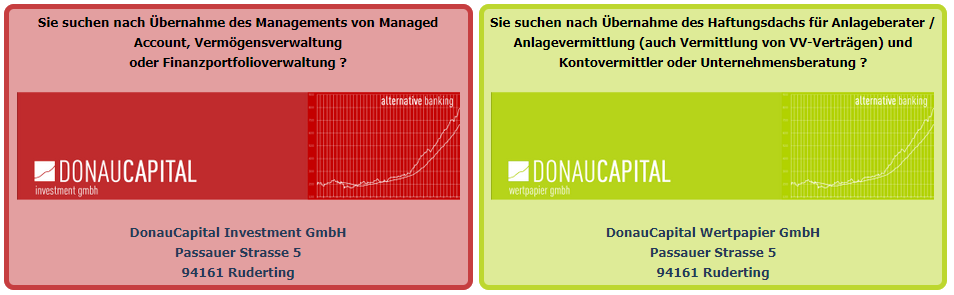 Support der DonauCapital Wertpapier GmbH