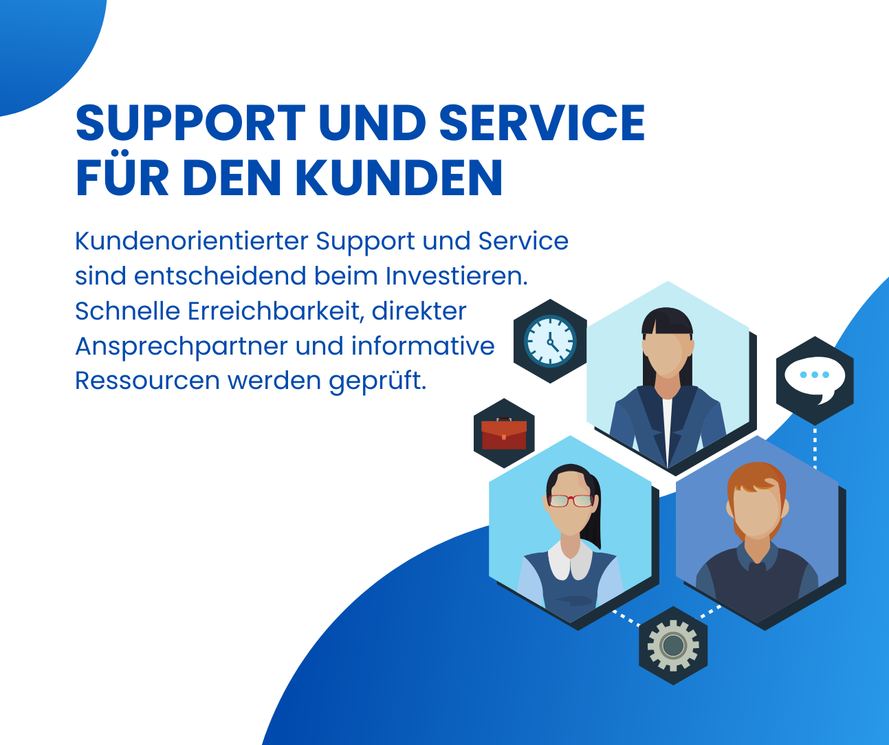 Support und Service für den Kunden