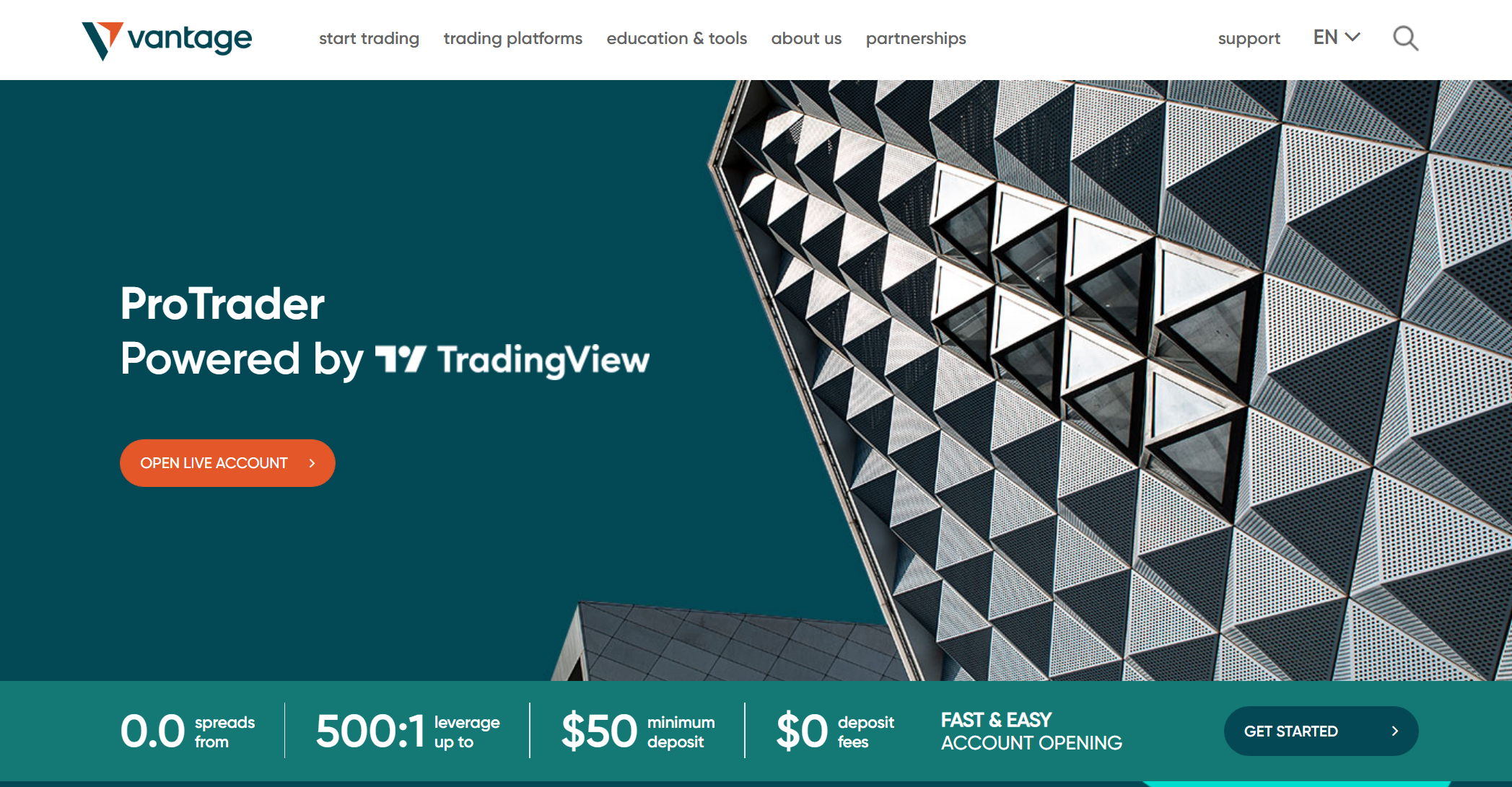 Vantage-Markets-Tradingview