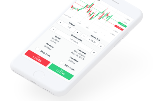 Aktienhandel lernen mit einer mobilen Handelsplattform (App)