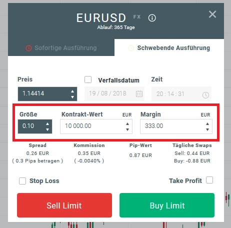 EUR USD Ordermask 