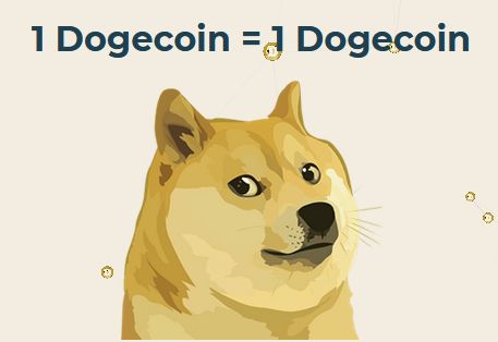 Dogecoin Infografik