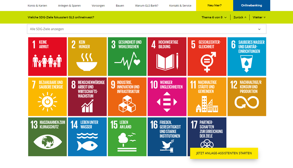 16 SDG-Ziele der vereinten Nationen
