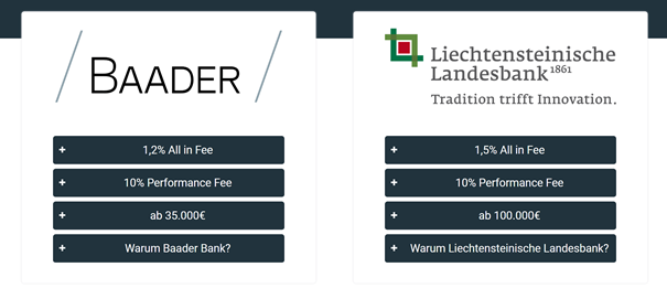 Baader Bank und Liechtensteinische Landesbank als Partnerbanken von Estably