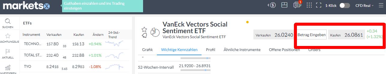Auf Markets.com VanEck Aktien kaufen
