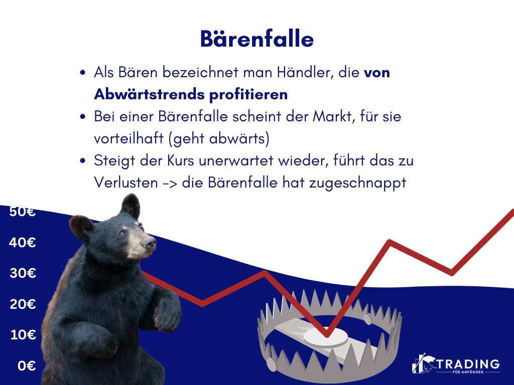 Bärenfalle Infografik