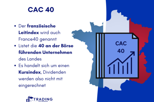 CAC 40 Infografik