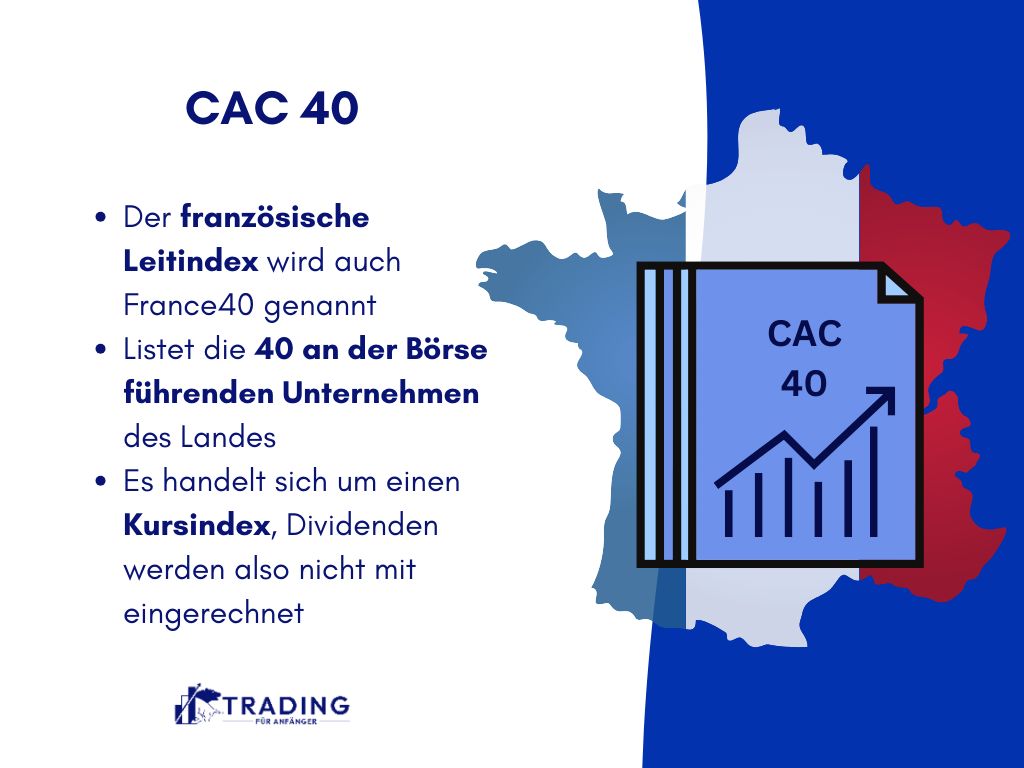 CAC 40 Infografik