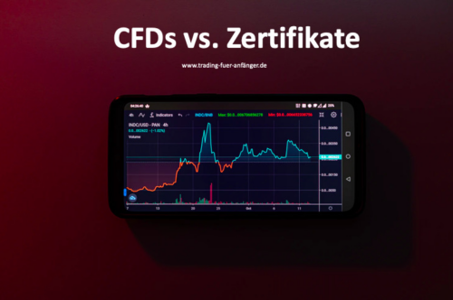 CFD vs Zertifikate
