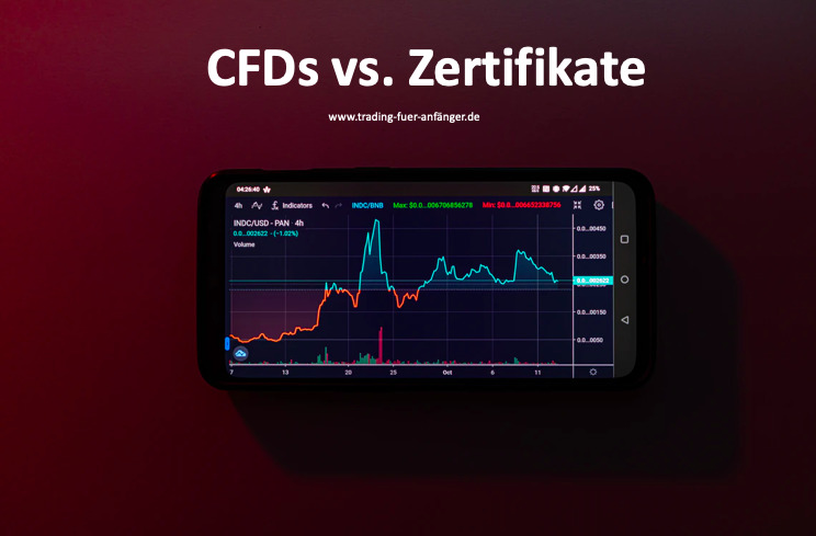 CFD vs Zertifikate