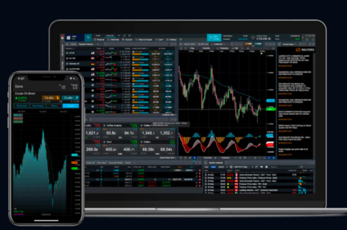 CMC Markets Plattform und App