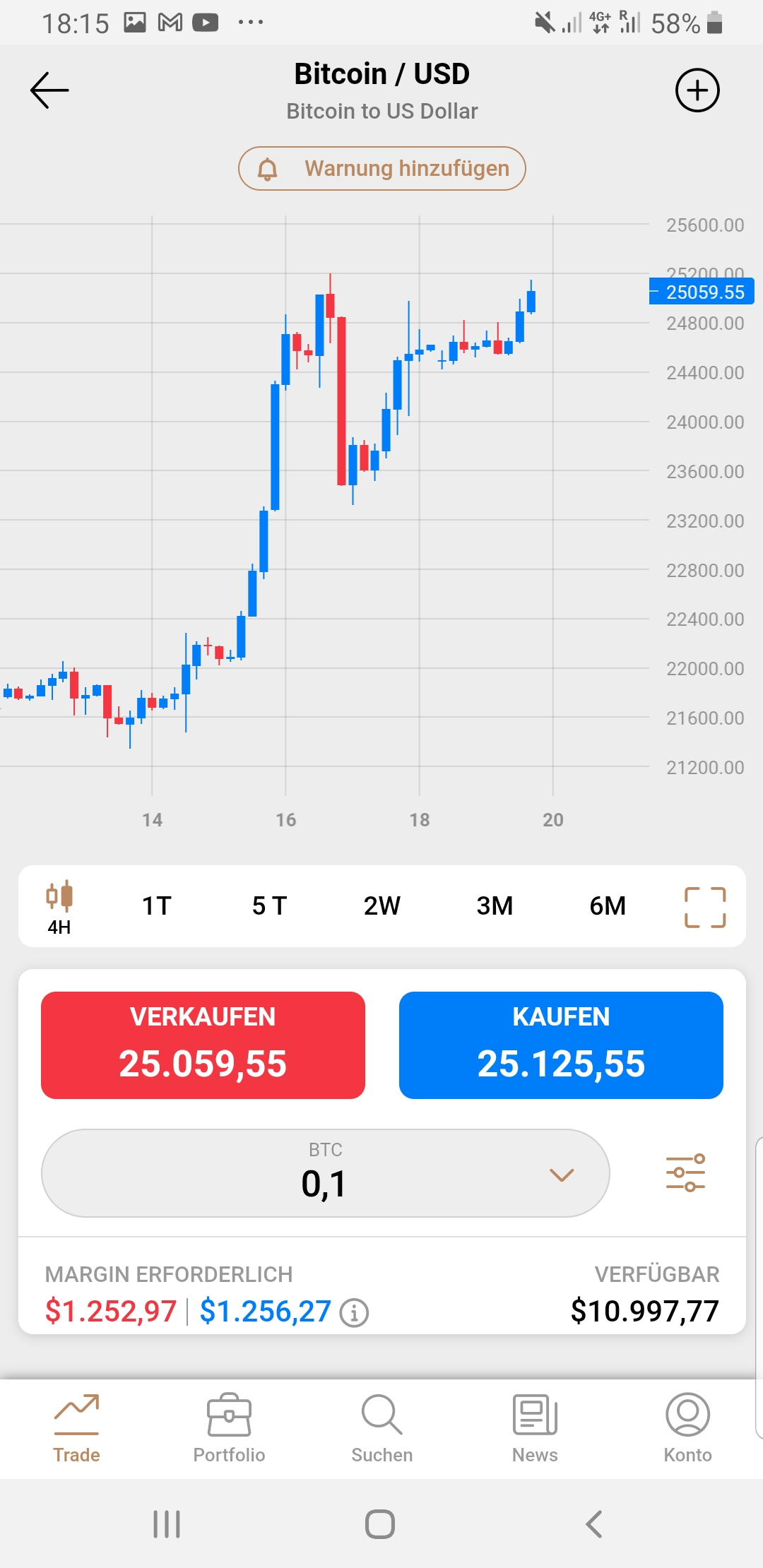 Charting-in-der-Investment-App-von-Capital.com_