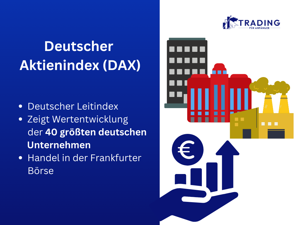 DAX einfach erklärt – Definition des Deutschen Aktienindex Infografik