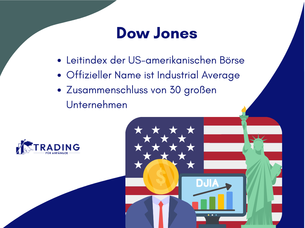 Dow Jones einfach erklärt – Definition des Amerikanischen Aktienindex; Infografik