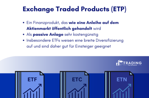 Exchange Traded Products Infografik