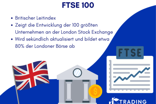 Was ist der FTSE100? - Infografik