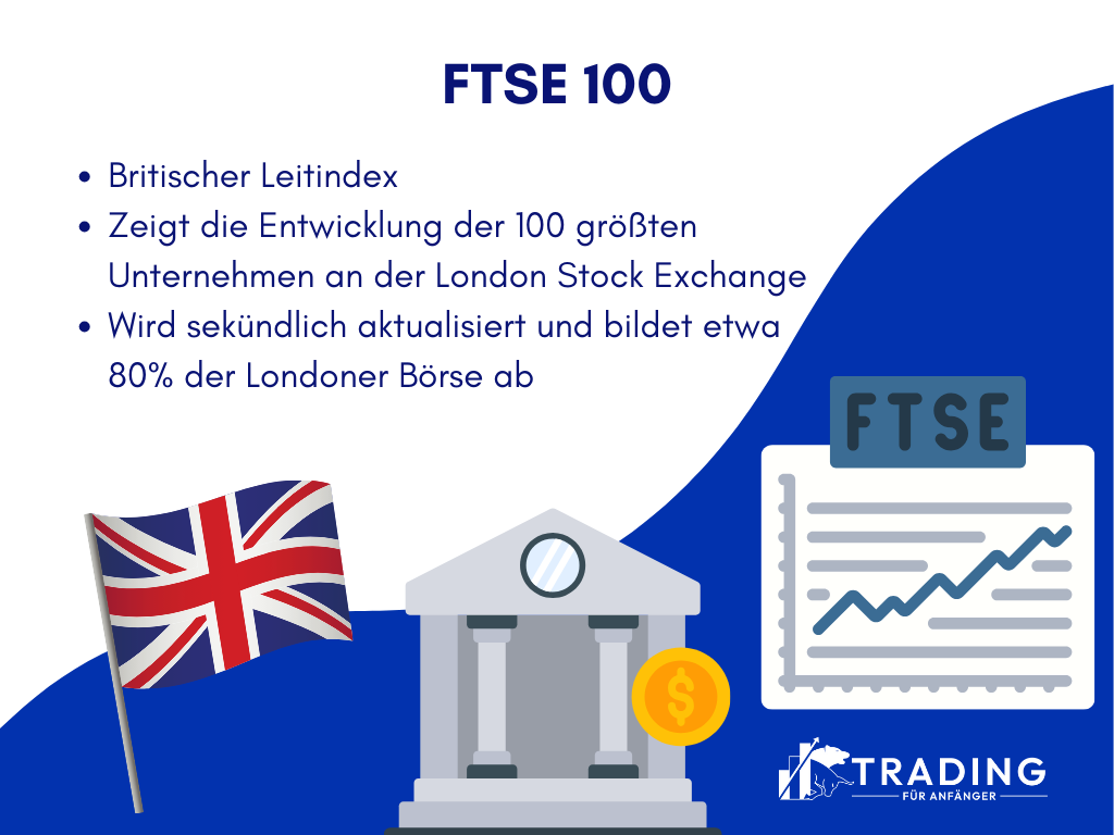 Was ist der FTSE100? - Infografik