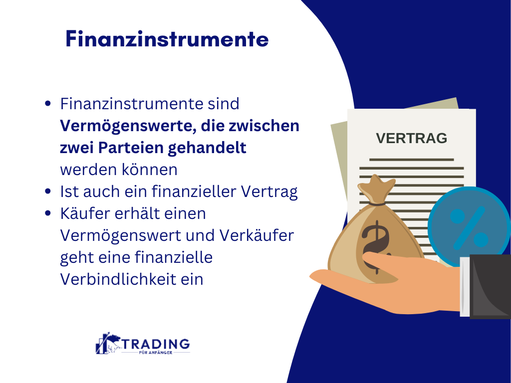 Finanzinstrumente Infografik