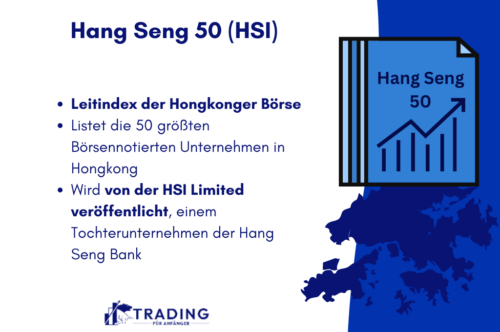 Hang Seng 50; Infografik