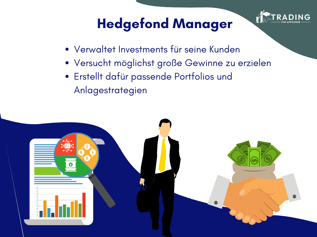 Hedgefonds Manager Infografik