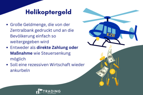 Helikoptergeld Infografik