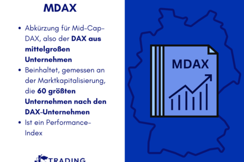 MDAX Infografik