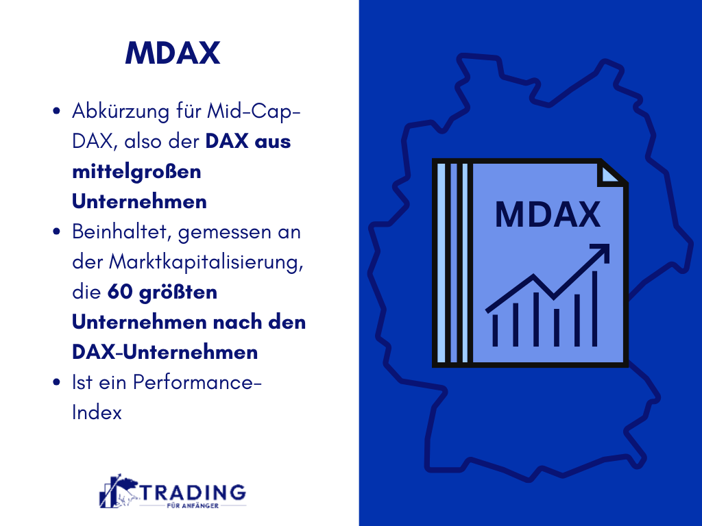 MDAX Infografik